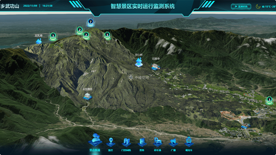 思南倾斜摄影技术在旅游规划中的应用？